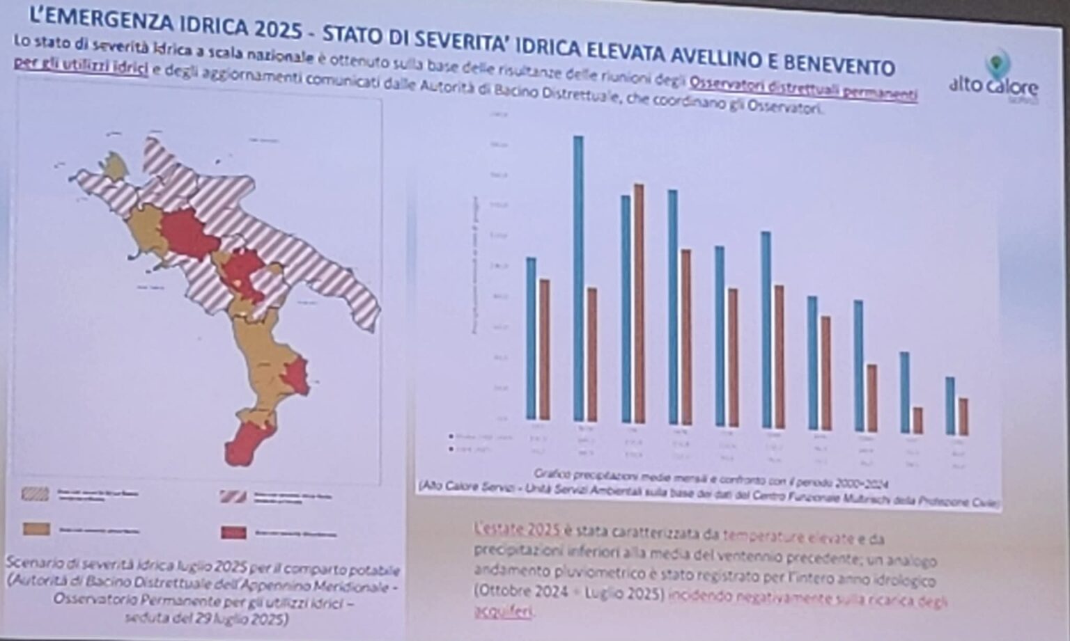 Emergenza idrica, il sottosegretario Morelli ad Avellino: “Nei prossimi cinque anni trovare una soluzione per un caso che dura da decenni”