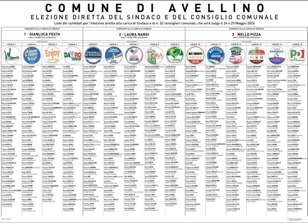 Manifesto Liste Amministrative Avellino 2026