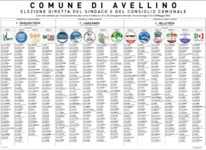 Manifesto Liste Amministrative Avellino 2026